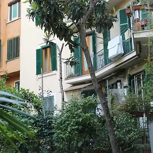 Mama Trastevere Appartamento Roma